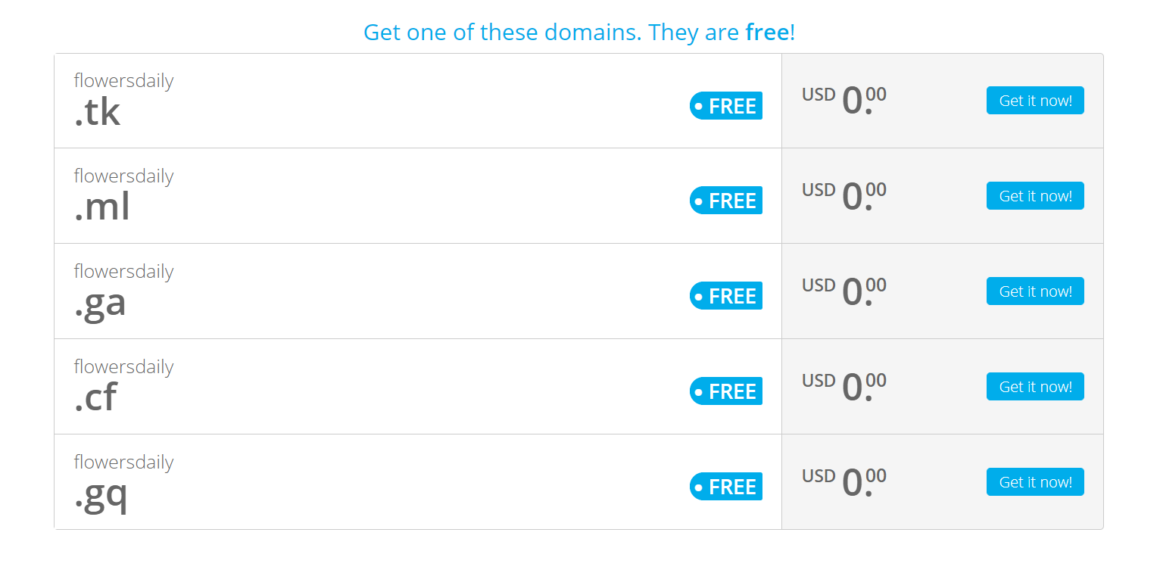 How to get a domain name for free bytexd