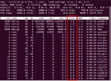 command to check cpu usage in linux