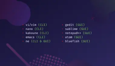 text editor ubuntu cli gui