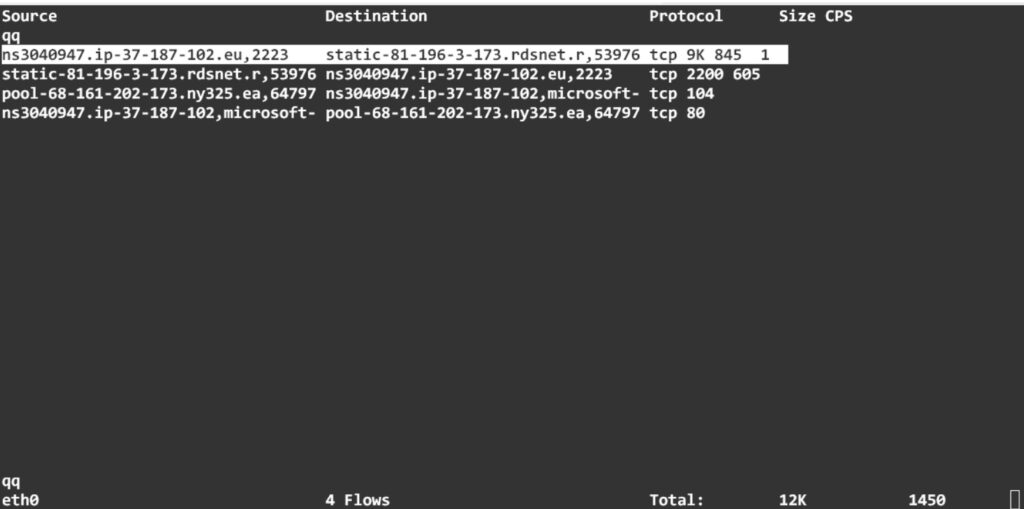 19 Commands to Monitor the Network Activity in Linux 35 trafshow output