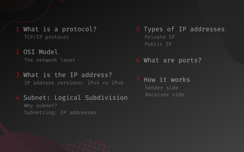 What Are IP Addresses Basic Concepts and Terms Explained (Versions, Type, Subnetting, Ports)