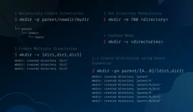 How to Use mkdir Command to Create Directories