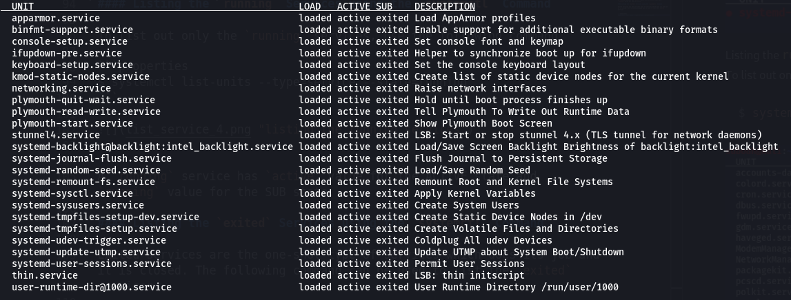 How to List Running Services in Linux - ByteXD