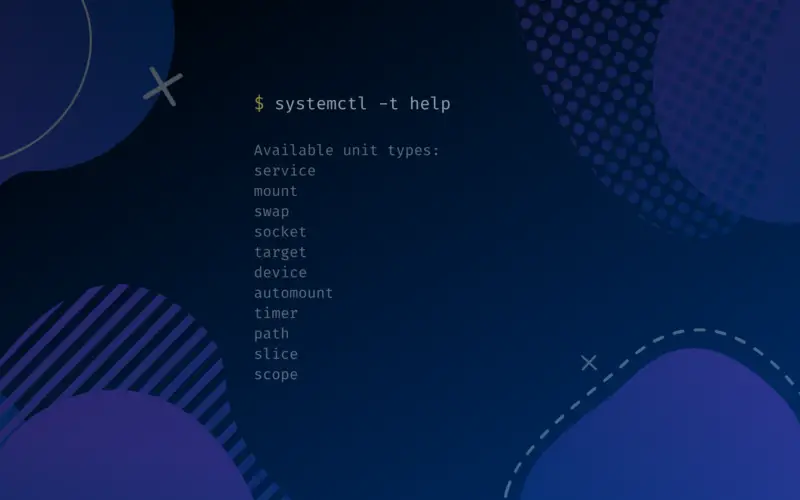 Systemd Unit Files Everything You Need to Know