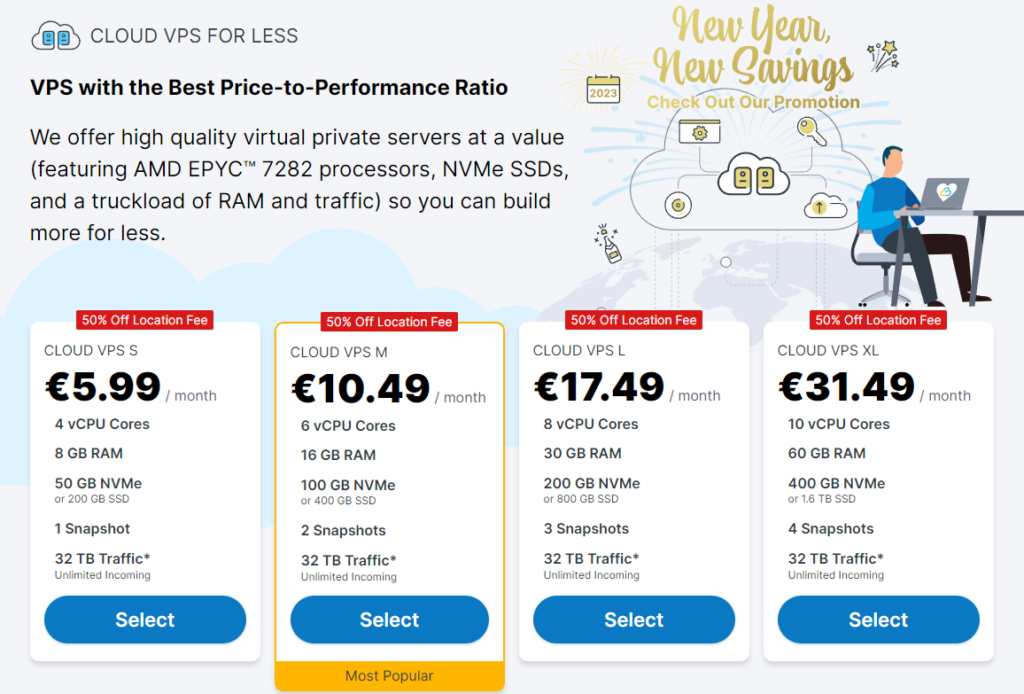 Contabo VPS Honest Review Experience By 10 Year Client ByteXD