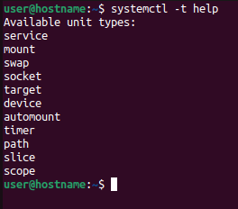 Notes/ByteXD Articles/Systemd Unit Files Everything You Need to Know/List resource types.png