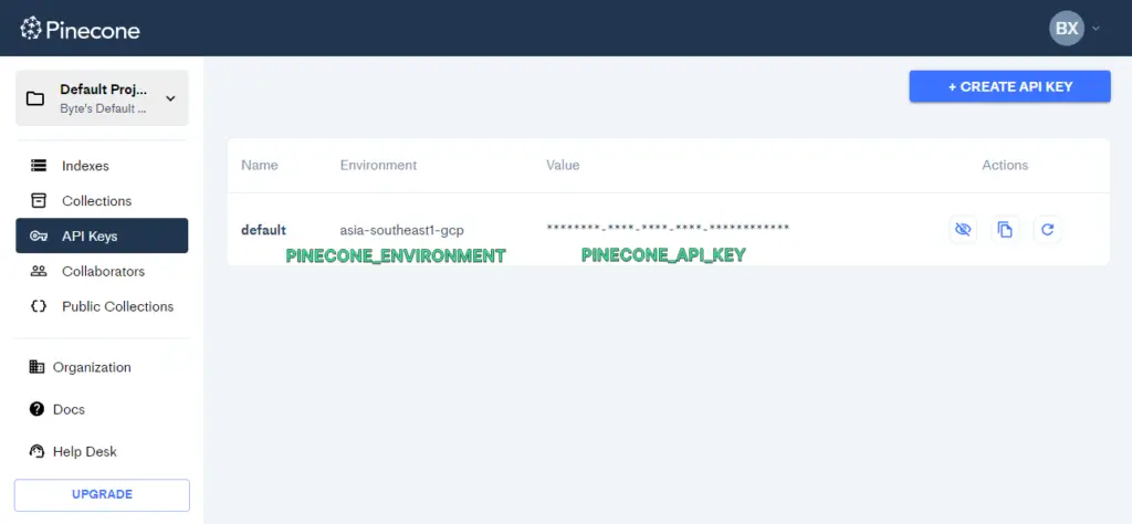 Pinecone API KEY ENVIRONMENT