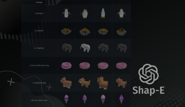 Get Started with OpenAI Shap E to Generate 3D Objects from Text Images 1